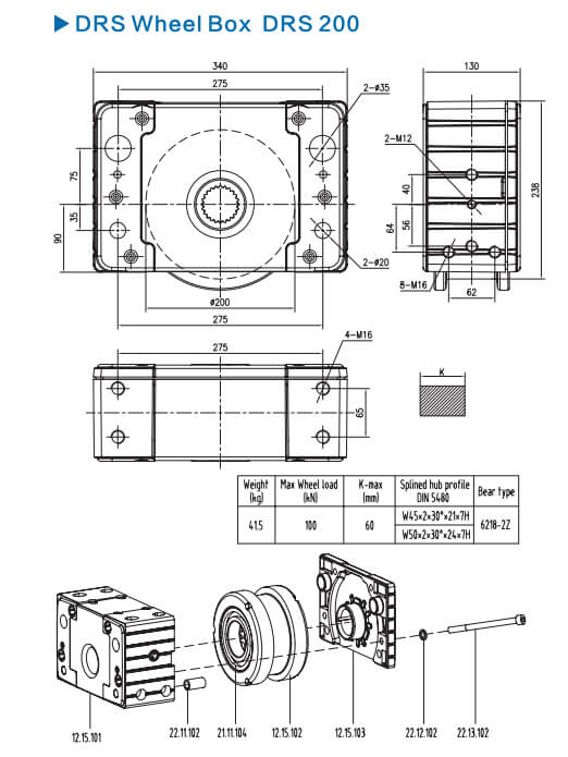 DRS200